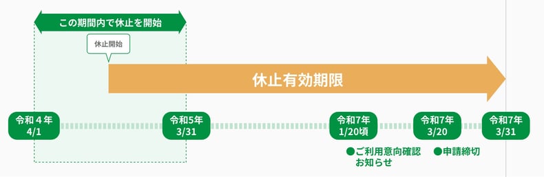 グループ 31101@2x